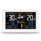 674 - Meteostanice a termostaty