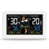 674 - Meteostanice a termostaty